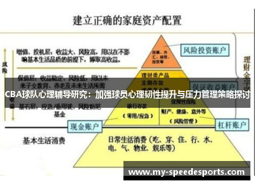 CBA球队心理辅导研究：加强球员心理韧性提升与压力管理策略探讨