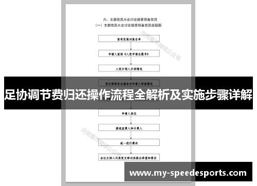 足协调节费归还操作流程全解析及实施步骤详解