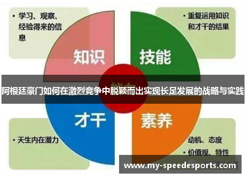 阿根廷豪门如何在激烈竞争中脱颖而出实现长足发展的战略与实践 阿根廷豪门如何在激烈竞争中脱颖而出实现长足发展的战略与实践